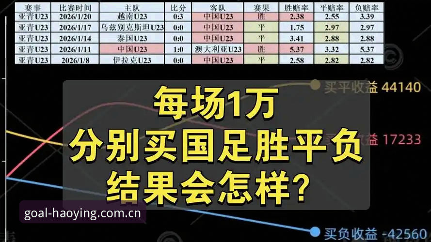 好赢体育足球比分下载官方入口使用教程：从数据到赔率，搞懂实时比分的底层逻辑
